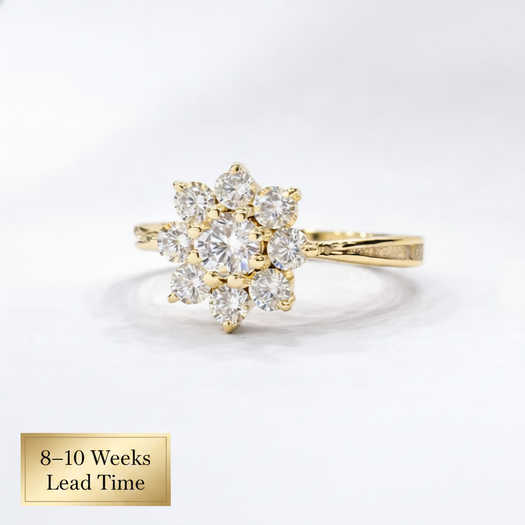 9ct Gold Celestial Cluster CZ Ring — blank, white background, 8-10 weeks lead time sticker